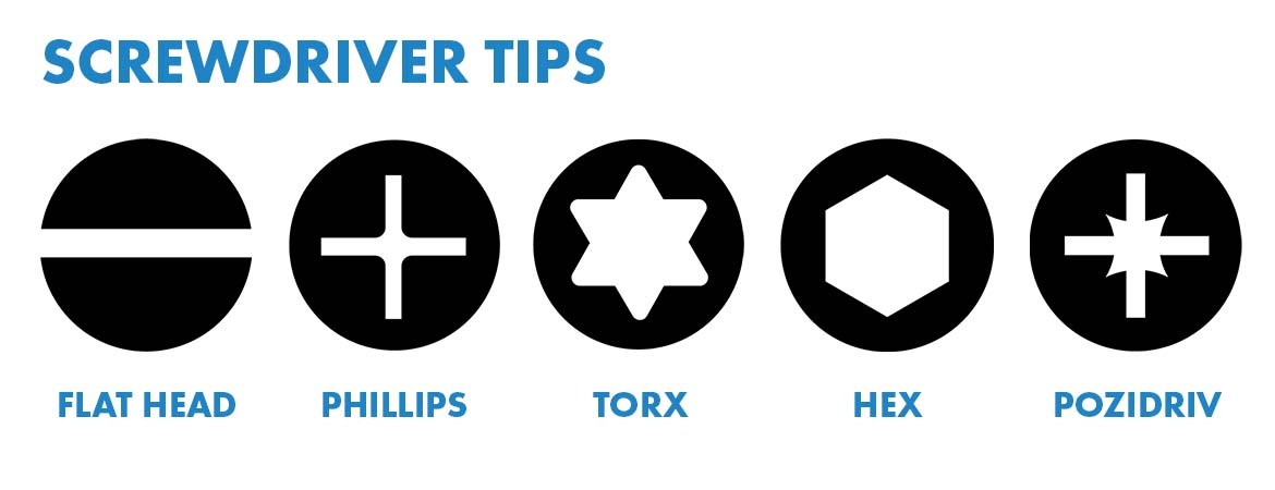 Forskellige skruehovedtyper.