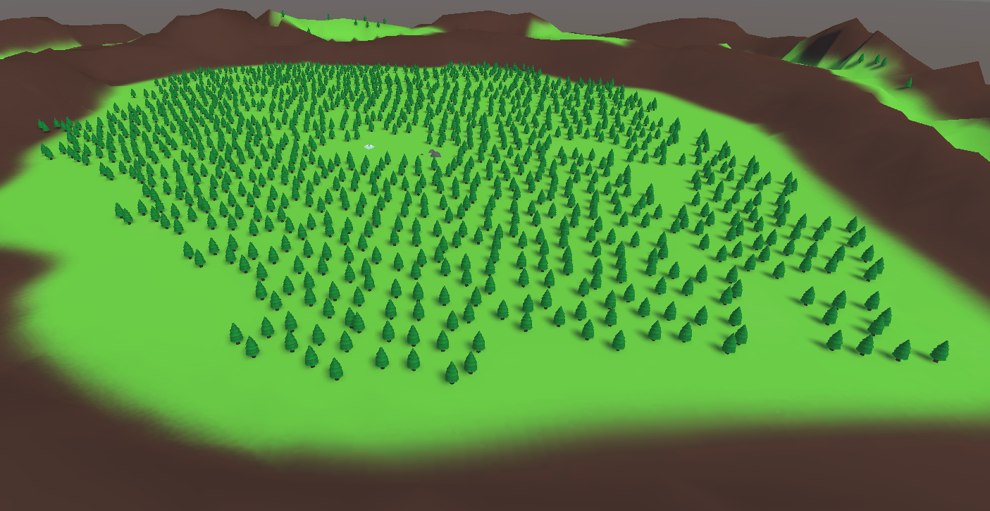 Unity Scene efter optimering